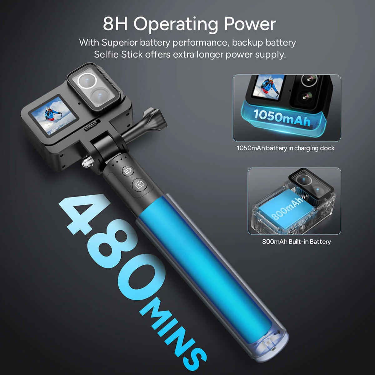 SJ20 Dual Lens Action Camera - Image 7